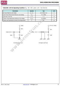 IS42VM32400G-6BL-TR Datasheet Page 23