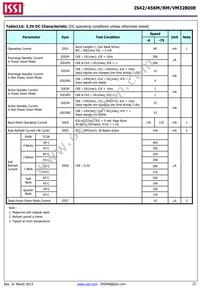IS42VM32800E-75BLI-TR Datasheet Page 21