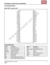 IS42VS16160J-75TLI Datasheet Page 5