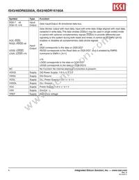 IS43DR16160A-5BBLI-TR Datasheet Page 4