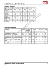IS43DR16160A-5BBLI-TR Datasheet Page 15