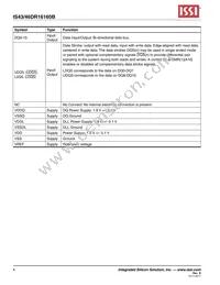 IS43DR16160B-3DBI Datasheet Page 4