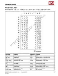 IS43DR16160B-3DBI Datasheet Page 5