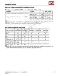 IS43DR16160B-3DBI Datasheet Page 15