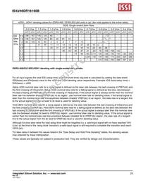 IS43DR16160B-3DBI Datasheet Page 23