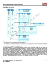 IS43DR81280A-3DBLI Datasheet Page 6