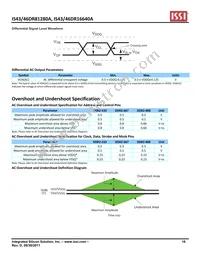 IS43DR81280A-3DBLI Datasheet Page 16