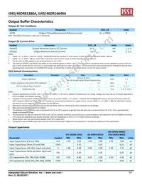 IS43DR81280A-3DBLI Datasheet Page 17