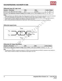 IS43DR82560B-3DBL Datasheet Page 10