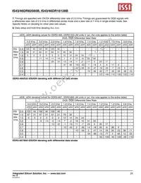 IS43DR82560B-3DBL Datasheet Page 23