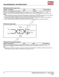 IS43DR86400C-3DBI-TR Datasheet Page 10