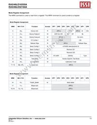 IS43LD32160A-25BLI Datasheet Page 13