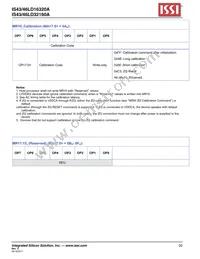 IS43LD32160A-25BLI Datasheet Page 20