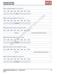IS43LD32160A-25BLI Datasheet Page 22
