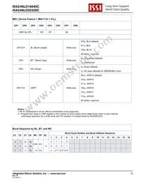 IS43LD32320C-18BLI Datasheet Page 15