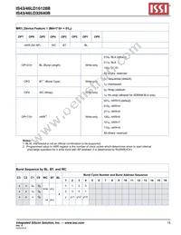 IS43LD32640B-18BPLI Datasheet Page 15