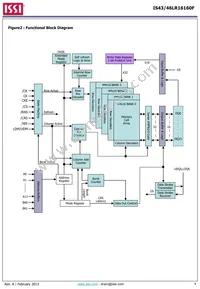 IS43LR16160F-6BL-TR Datasheet Page 4