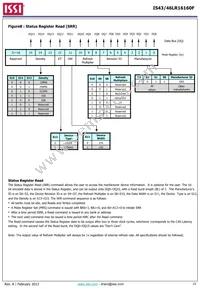 IS43LR16160F-6BL-TR Datasheet Page 15