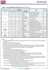IS43LR16160F-6BL-TR Datasheet Page 18