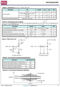 IS43LR16160F-6BL-TR Datasheet Page 23