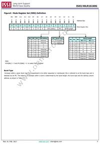 IS43LR16160G-6BLI Datasheet Page 6