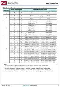 IS43LR16160G-6BLI Datasheet Page 7