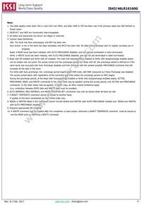 IS43LR16160G-6BLI Datasheet Page 21