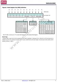 IS43LR16200C-6BL-TR Datasheet Page 6