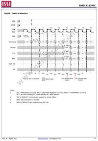 IS43LR16200C-6BL-TR Datasheet Page 10