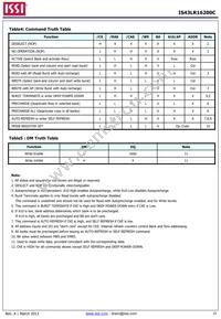 IS43LR16200C-6BL-TR Datasheet Page 15