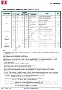 IS43LR16200C-6BL-TR Datasheet Page 17