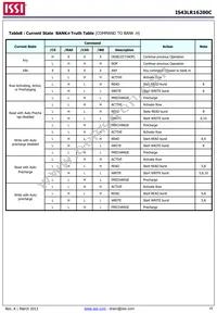 IS43LR16200C-6BL-TR Datasheet Page 19