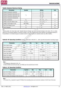 IS43LR16200C-6BL-TR Datasheet Page 21