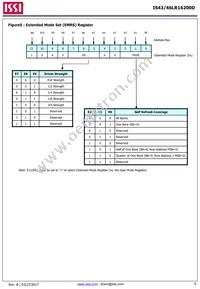IS43LR16200D-6BLI Datasheet Page 8
