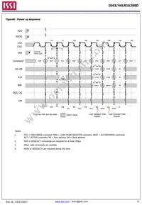 IS43LR16200D-6BLI Datasheet Page 10