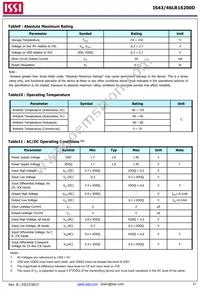 IS43LR16200D-6BLI Datasheet Page 21