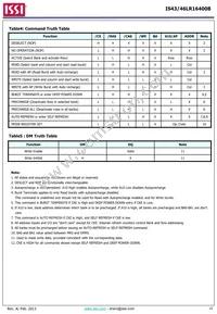 IS43LR16400B-6BLI-TR Datasheet Page 15