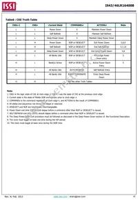 IS43LR16400B-6BLI-TR Datasheet Page 16