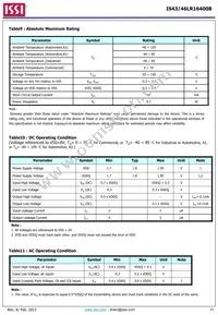IS43LR16400B-6BLI-TR Datasheet Page 21