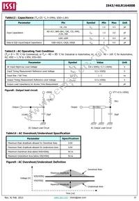 IS43LR16400B-6BLI-TR Datasheet Page 22