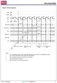 IS43LR16400C-6BLI Datasheet Page 10