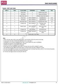 IS43LR16400C-6BLI Datasheet Page 16