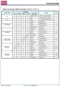 IS43LR16400C-6BLI Datasheet Page 19