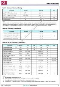 IS43LR16400C-6BLI Datasheet Page 21