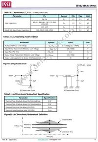 IS43LR16400C-6BLI Datasheet Page 22