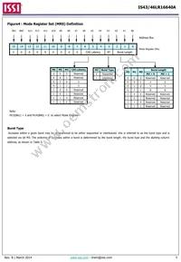 IS43LR16640A-5BLI Datasheet Page 6