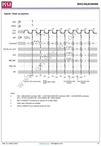 IS43LR16640A-5BLI Datasheet Page 10