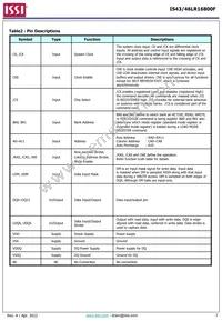 IS43LR16800F-6BL-TR Datasheet Page 3