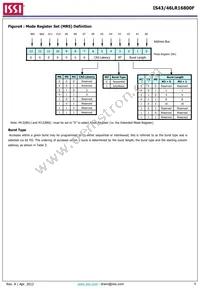 IS43LR16800F-6BL-TR Datasheet Page 6