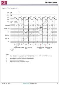 IS43LR16800F-6BL-TR Datasheet Page 10